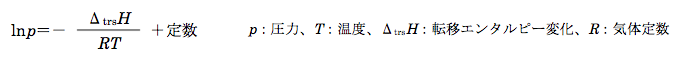 解説画像